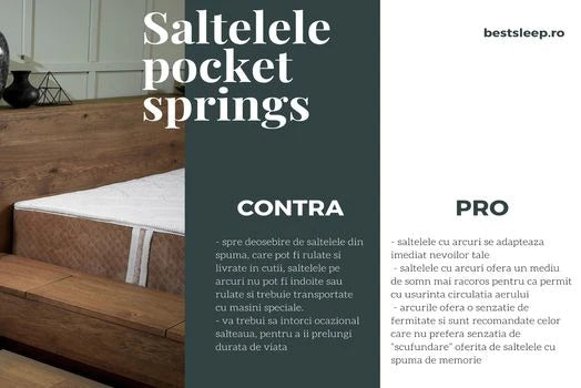 De ce sa alegi o saltea cu arcuri pocket spring?