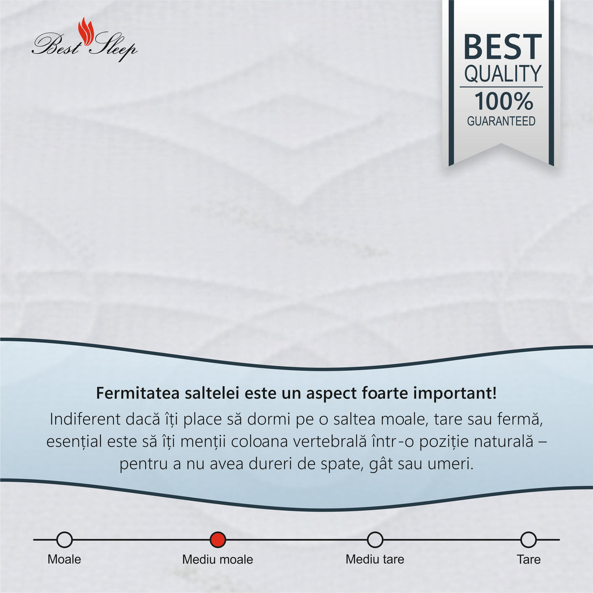 Saltea ortopedica Best Sleep Aura, 20cm, spuma poliuretanica cu memorie, hipoalergenica, antibacteriana, fermitate medie