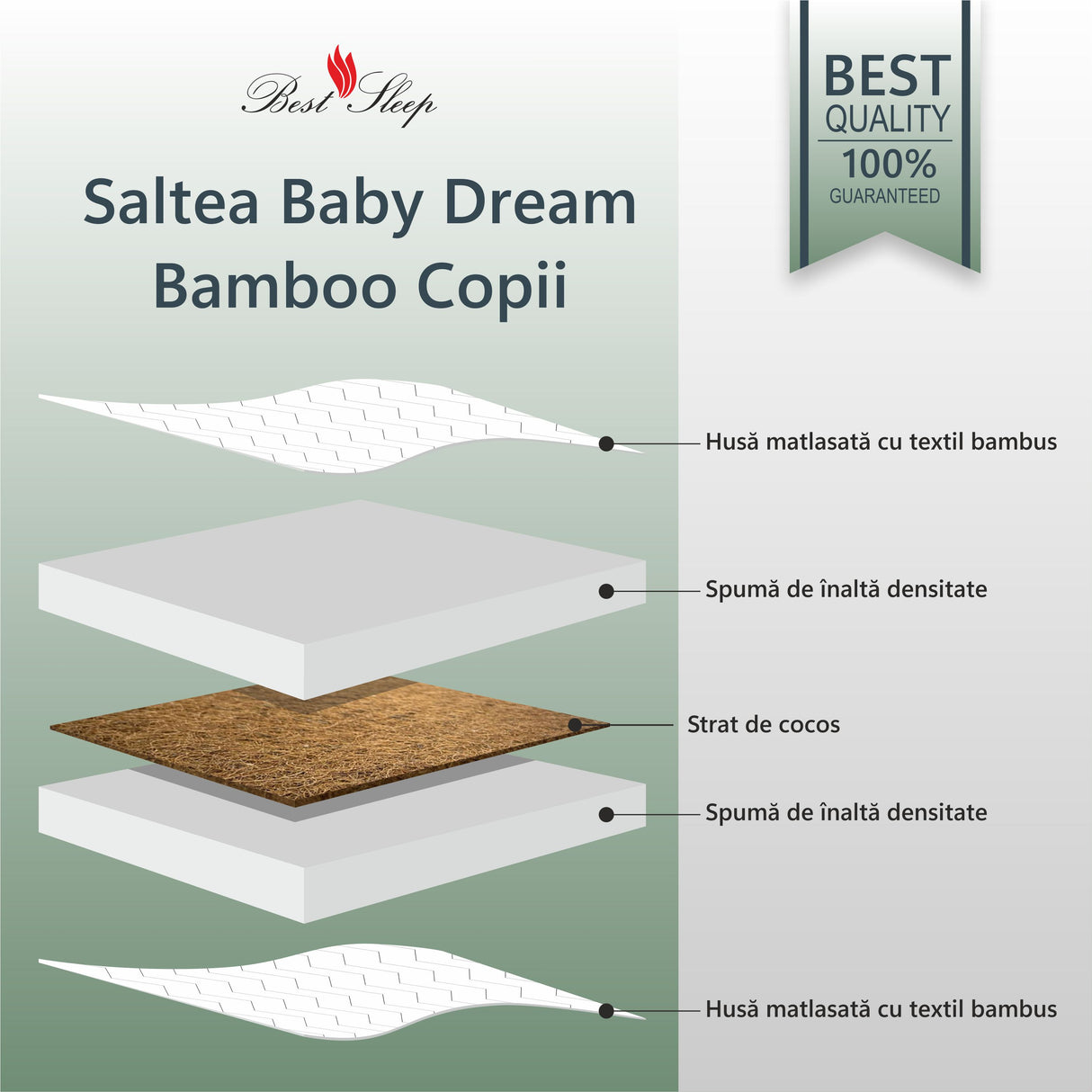 Saltea Ortopedica Best Sleep Baby Dream Bamboo 18cm, spuma poliuretanica, fibra de cocos, husa detasabila cu fermoar