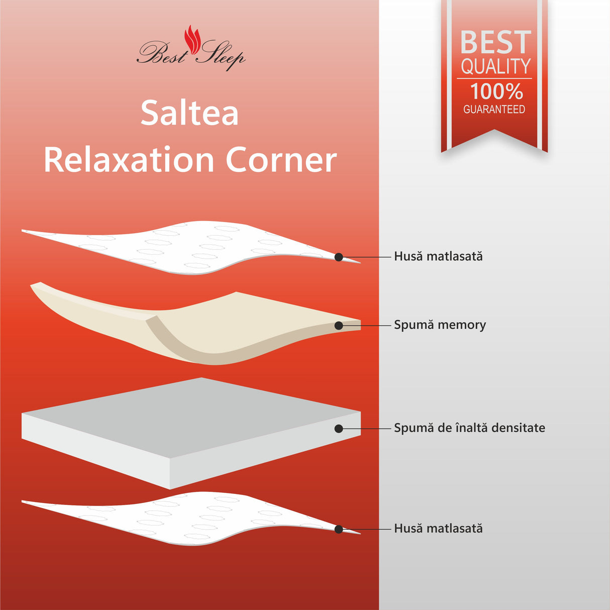 Saltea Ortopedica, Relaxation Corner Bordeaux 22+5+1,28cm,spuma Poliuretanica cu memorie,hipoalergenica,husa matlasata,fermitate moale