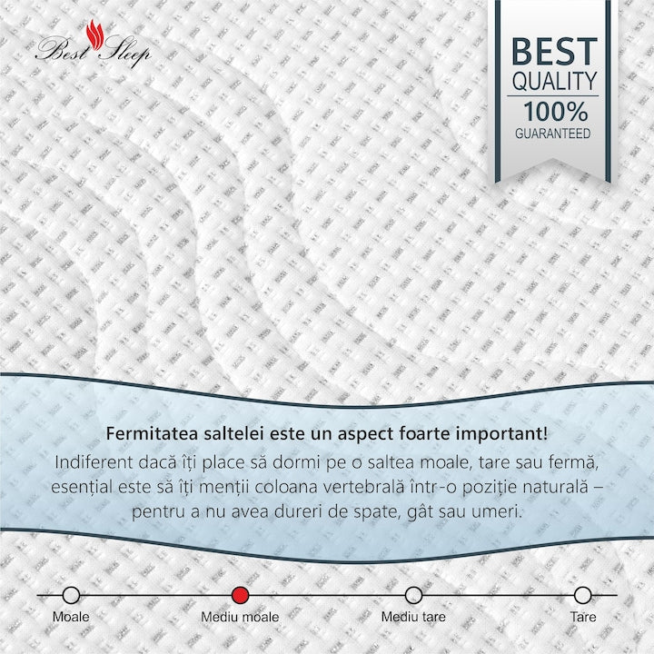 Saltea Ortopedica, Best Sleep, Silver Sleep Argentum 17+4+1, spuma Poliuretanica cu memorie, fir cu ioni de argint, hipoalergenica, husa matlasata, fermitate medie