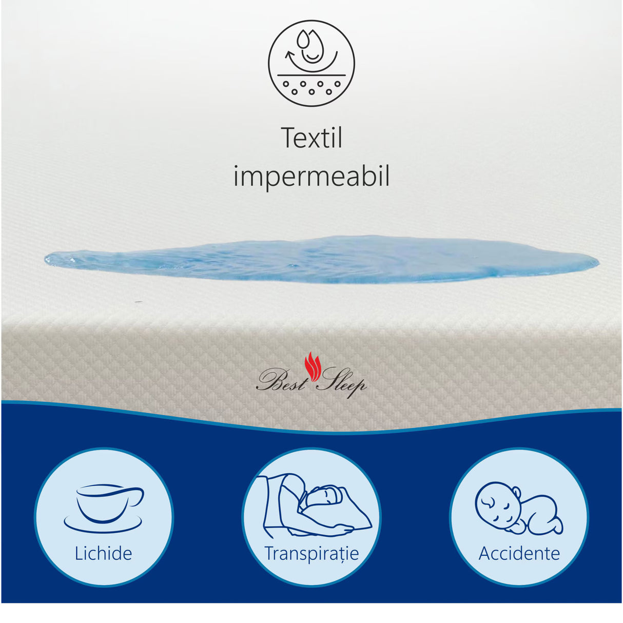 Waterproof Orthopedic Mattress, Best Sleep Jubilly, Pocket Springs, Memory Foam, Soft Firmness, Removable Washable Cover