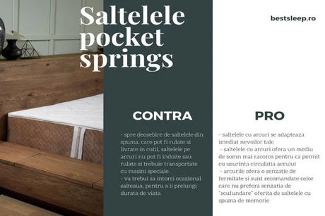 De ce sa alegi o saltea cu arcuri pocket spring?