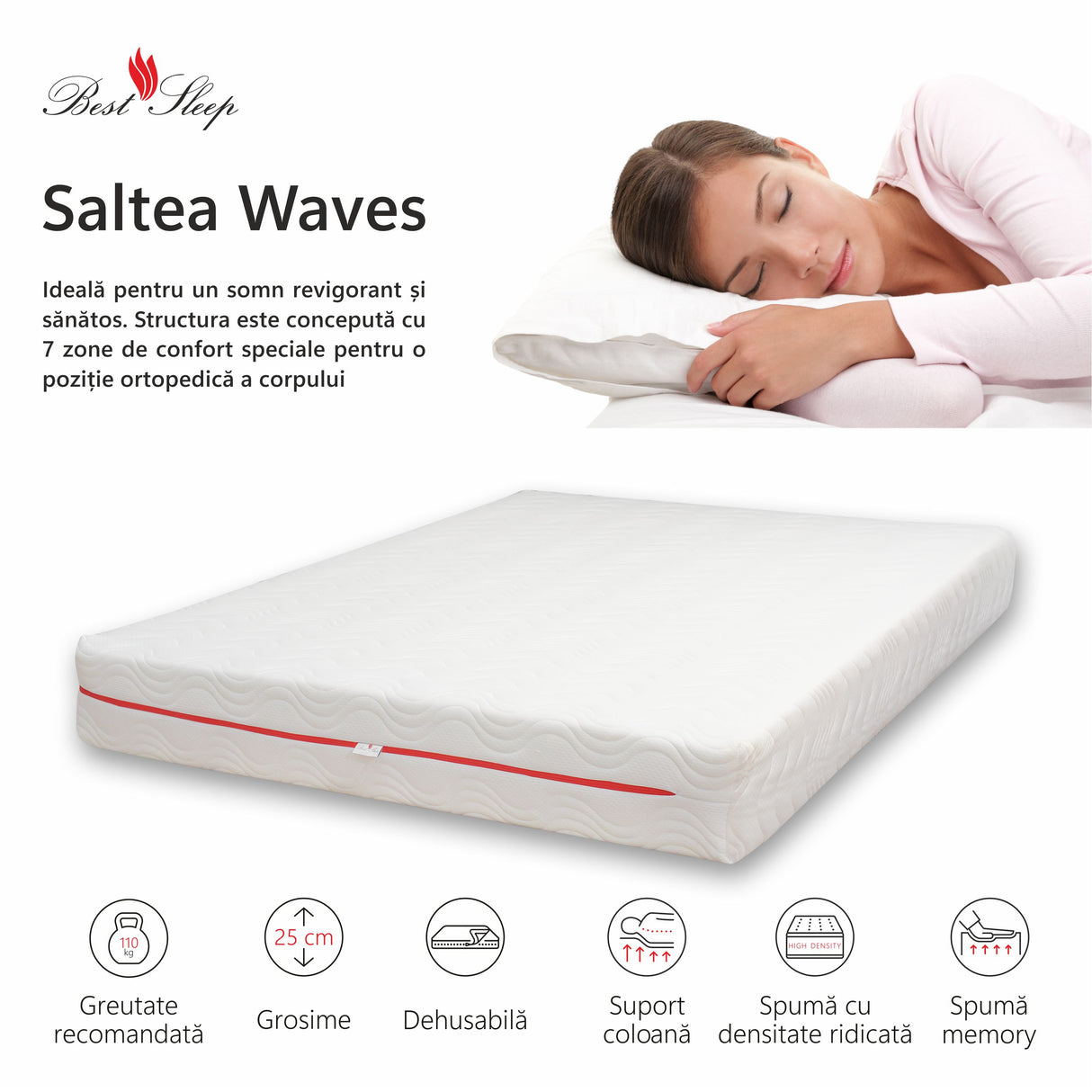 Saltea Ortopedica, Waves, 25cm, 21+4 Memory, 7 zone de confort, spuma poliuretanica cu memorie, husa detasabila, fermitate moale