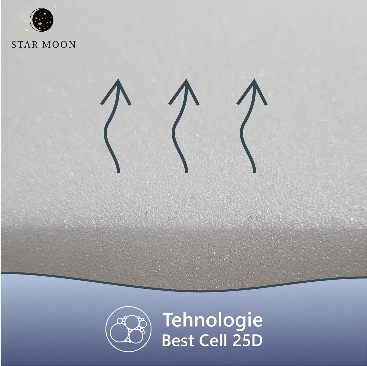 Saltea Ortopedica, Star Moon, Argan Memory, 20cm, 16+4, Spuma poliuretanica cu memorie, fermitate medie