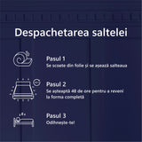 Saltea Ortopedica, Star Moon, Argan Memory, 20cm, 15+5, Spuma poliuretanica cu memorie, fermitate medie