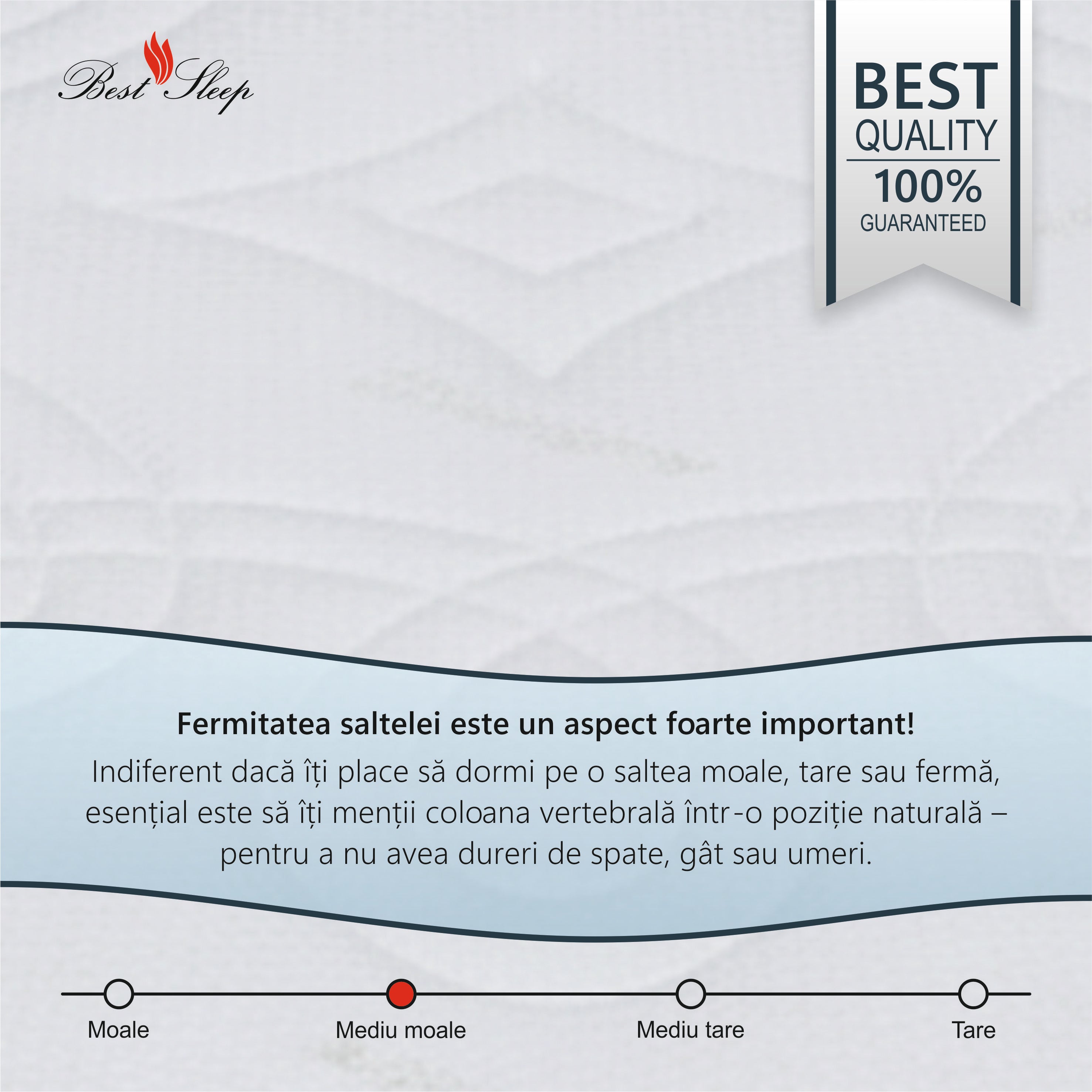 Saltea ortopedica Best Sleep Aura, 20cm, spuma poliuretanica cu memorie, hipoalergenica, antibacteriana, fermitate medie