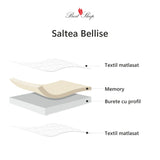 Saltea Ortopedica, Best Sleep Bellise, 25cm, 21+4 Memory, 7 zone de confort, spuma poliuretanica cu memorie, husa detasabila, fermitate medie