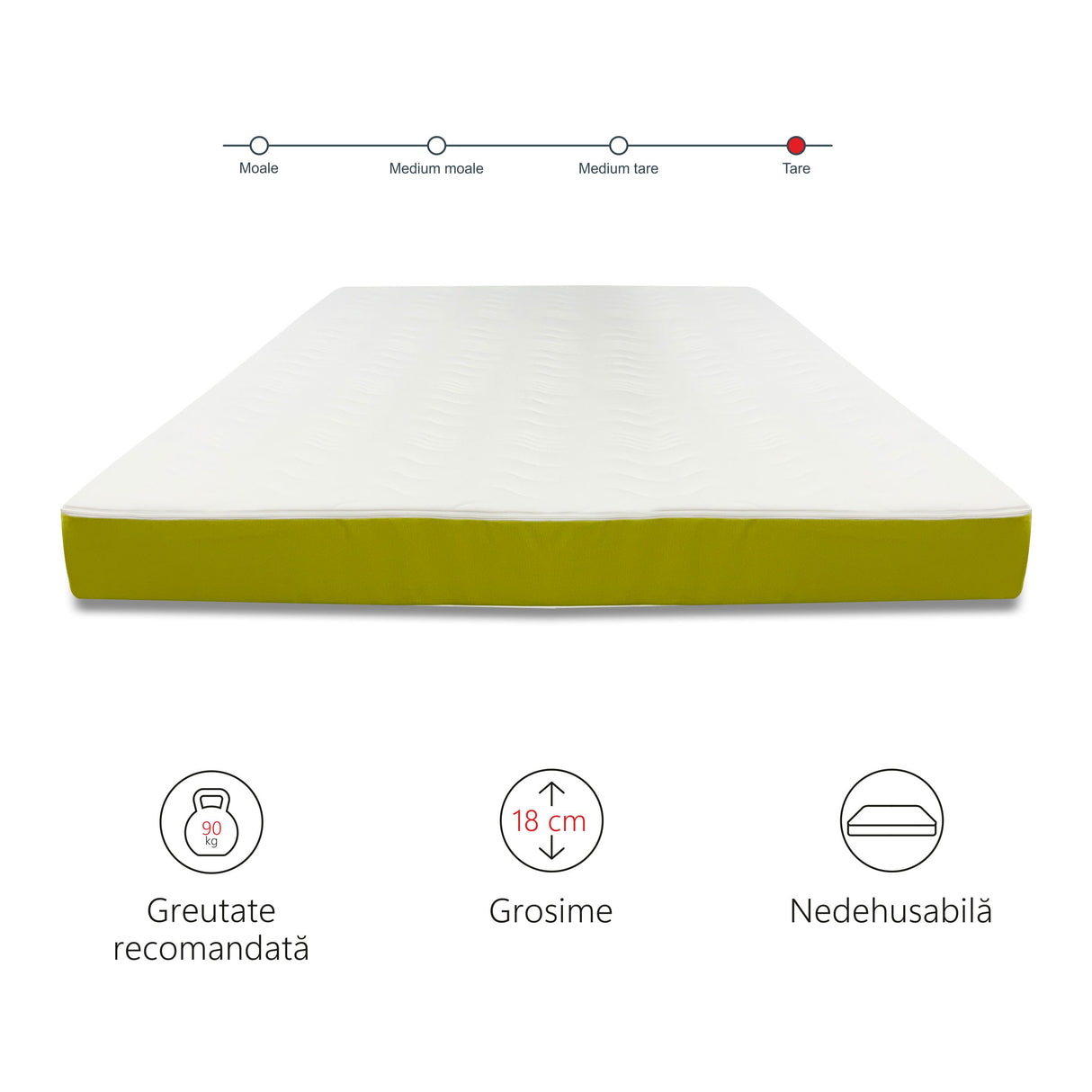 Saltea ortopedica Sleep Evolution Color line Green, 18cm, spuma poliuretanica, hipoalergenica, reversibila, ferma
