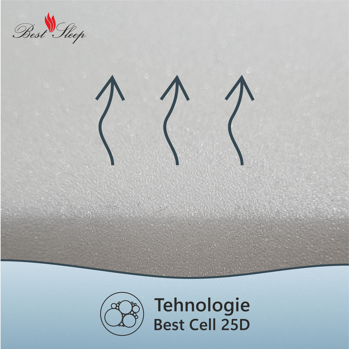 Saltea Ortopedica Happy, 20cm, spuma poliuretanica, hipoalergenic, reversibila, ferma