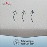 Saltea Ortopedica Happy, 20cm, spuma poliuretanica, hipoalergenic, reversibila, ferma