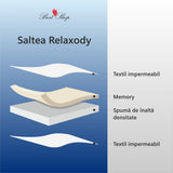 Saltea ortopedica impermeabila, Best Sleep Relaxody, spuma poliuretanica, spuma cu memorie, fermitate moale, husa detasabila lavabila