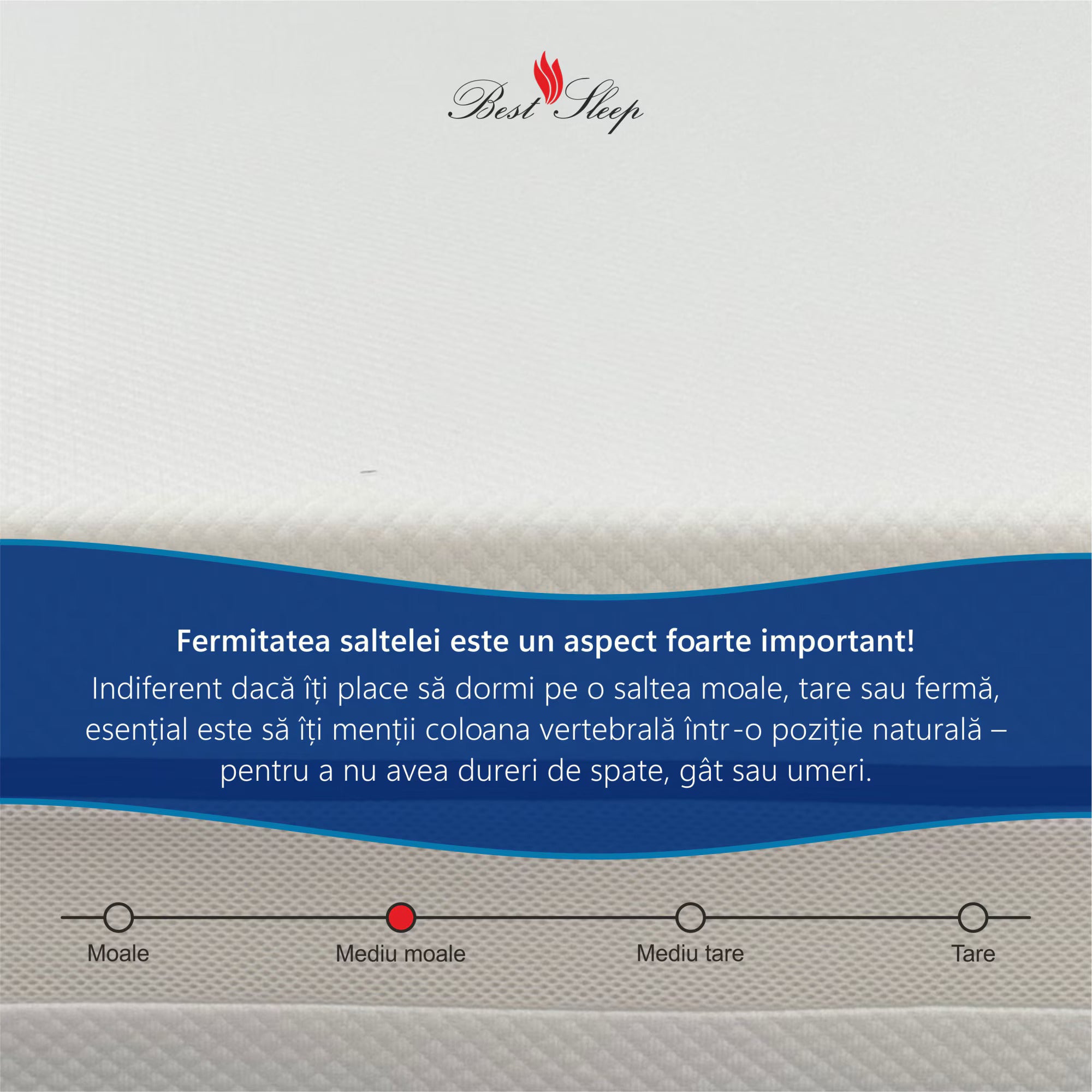 Saltea ortopedica impermeabila, Best Sleep Relaxody, spuma poliuretanica, spuma cu memorie, fermitate medie, husa detasabila lavabila