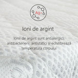 Saltea Ortopedica, Best Sleep, Silver Premier 22, Arcuri Pocket, Reversibila, Husa detasabila, fir cu ioni de argint