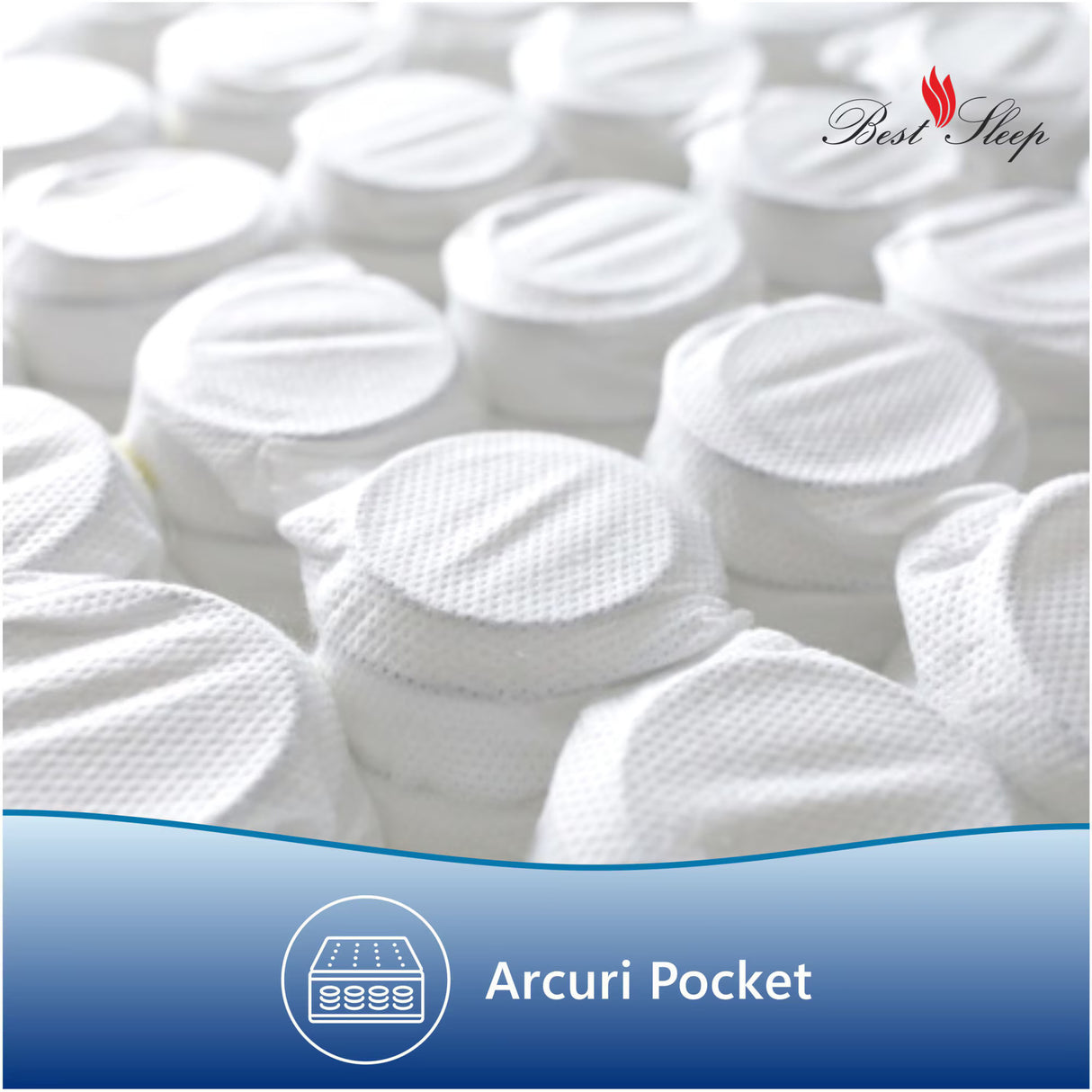 Waterproof Orthopedic Mattress, Best Sleep Jubilly, Pocket Springs, Memory Foam, Soft Firmness, Removable Washable Cover