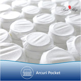Waterproof Orthopedic Mattress, Best Sleep Jubilly, Pocket Springs, Memory Foam, Soft Firmness, Removable Washable Cover