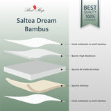 Saltea ortopedica Best Sleep Dream, 20cm, spuma poliuretanica cu memorie, hipoalergenica, antibacteriana, fermitate medie