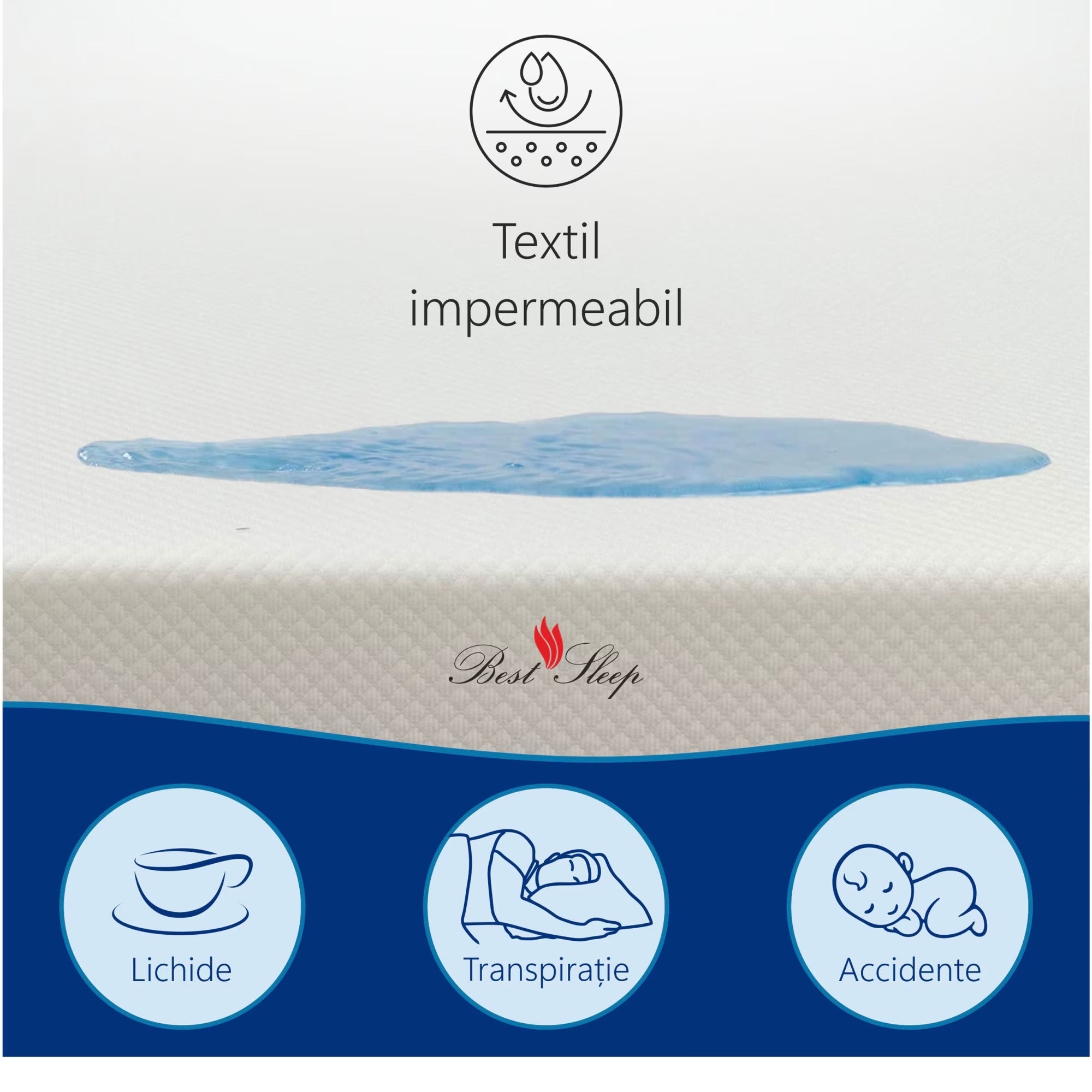 Saltea ortopedica impermeabila, Best Sleep Relaxody, spuma poliuretanica, spuma cu memorie, fermitate medie, husa detasabila lavabila
