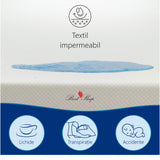 Waterproof Orthopedic Mattress, Best Sleep Jubilly, Pocket Springs, Memory Foam, Soft Firmness, Removable Washable Cover
