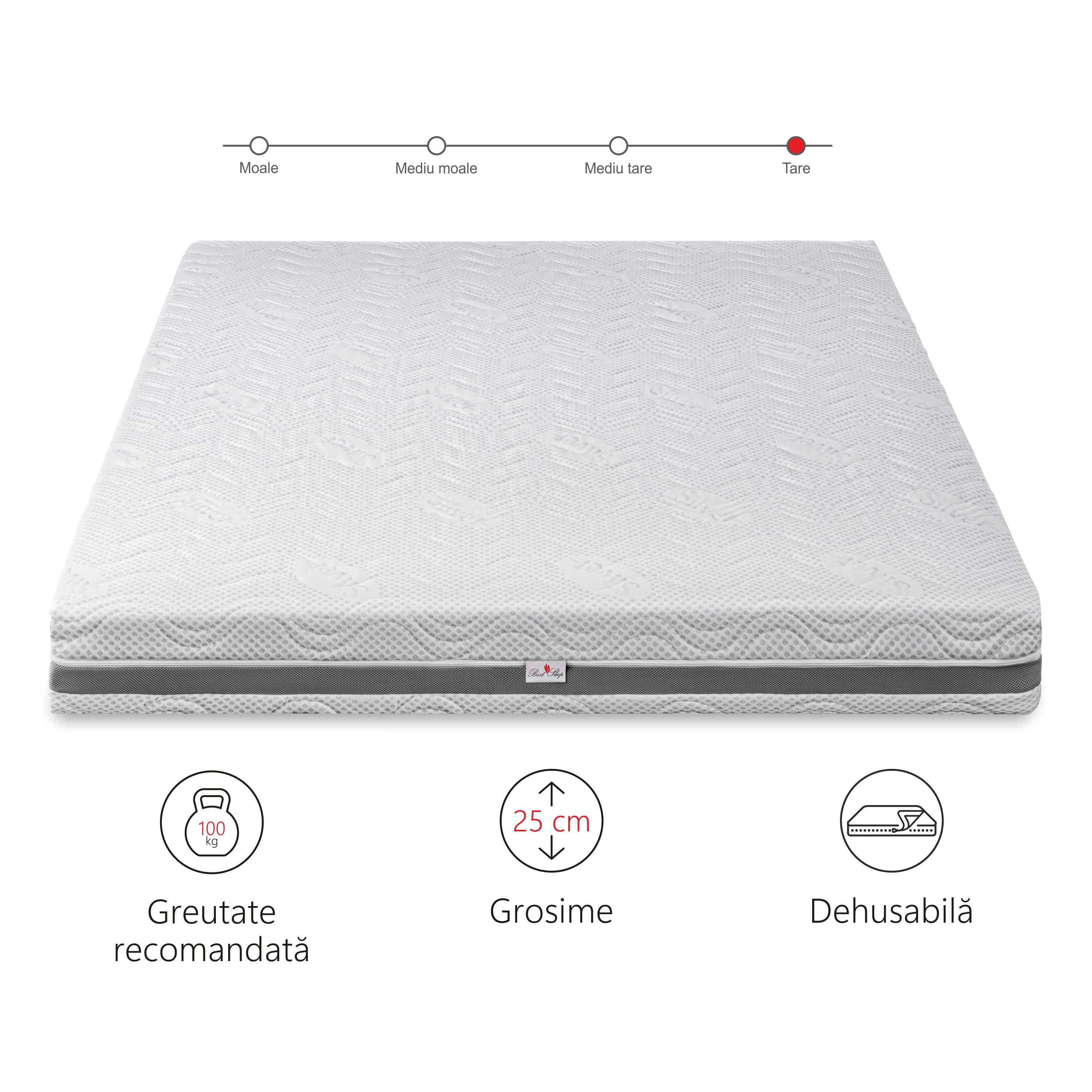 Saltea Ortopedica, Sleep Evolution, Silver Premier, H25 cm, Arcuri Pocket, Reversibila, Husa detasabila, fir cu ioni de argint