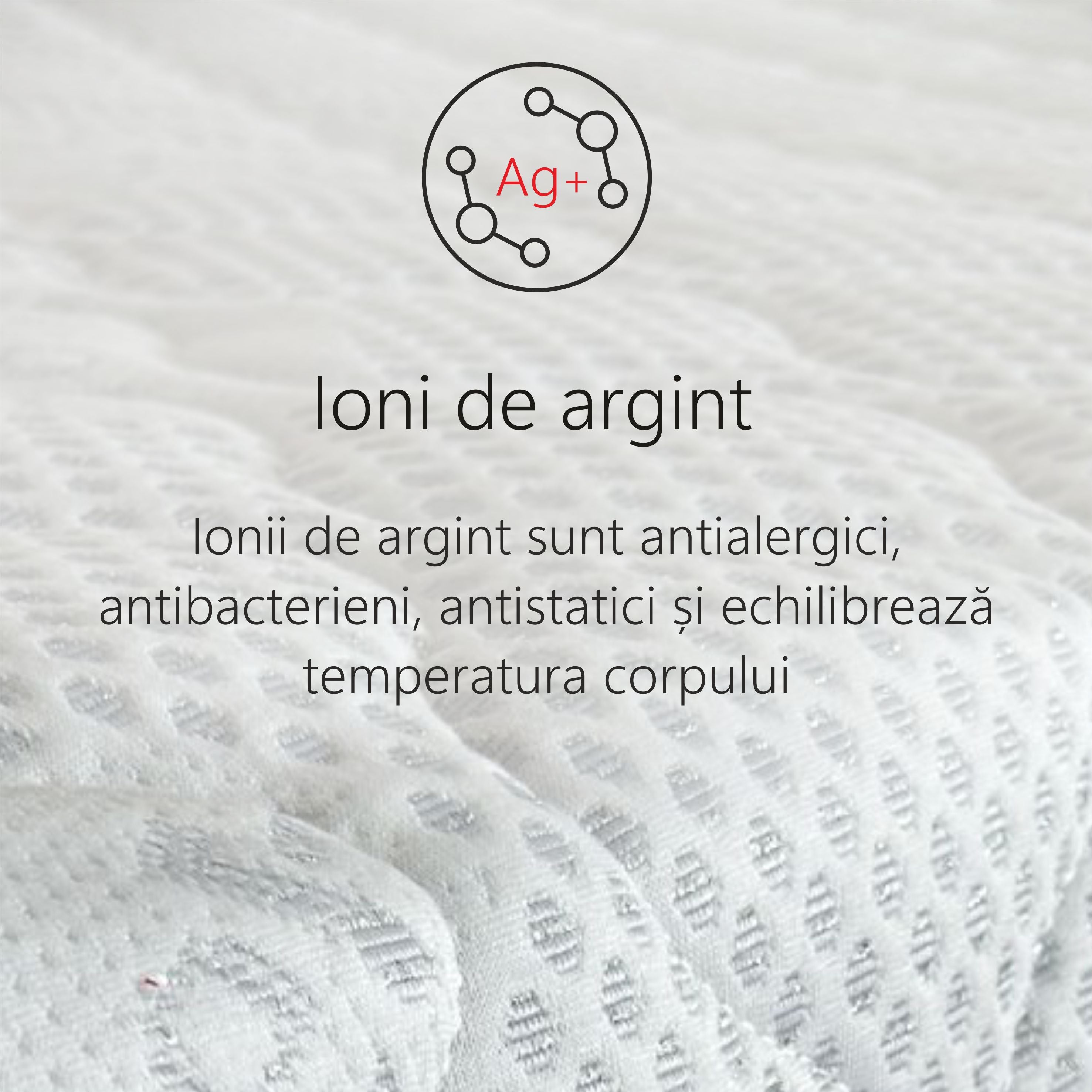 Saltea Ortopedica, Sleep Evolution, Silver Premier, H25 cm, Arcuri Pocket, Reversibila, Husa detasabila, fir cu ioni de argint