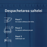Saltea Ortopedica, Sleep Evolution, Silver Premier, H25 cm, Arcuri Pocket, Reversibila, Husa detasabila, fir cu ioni de argint