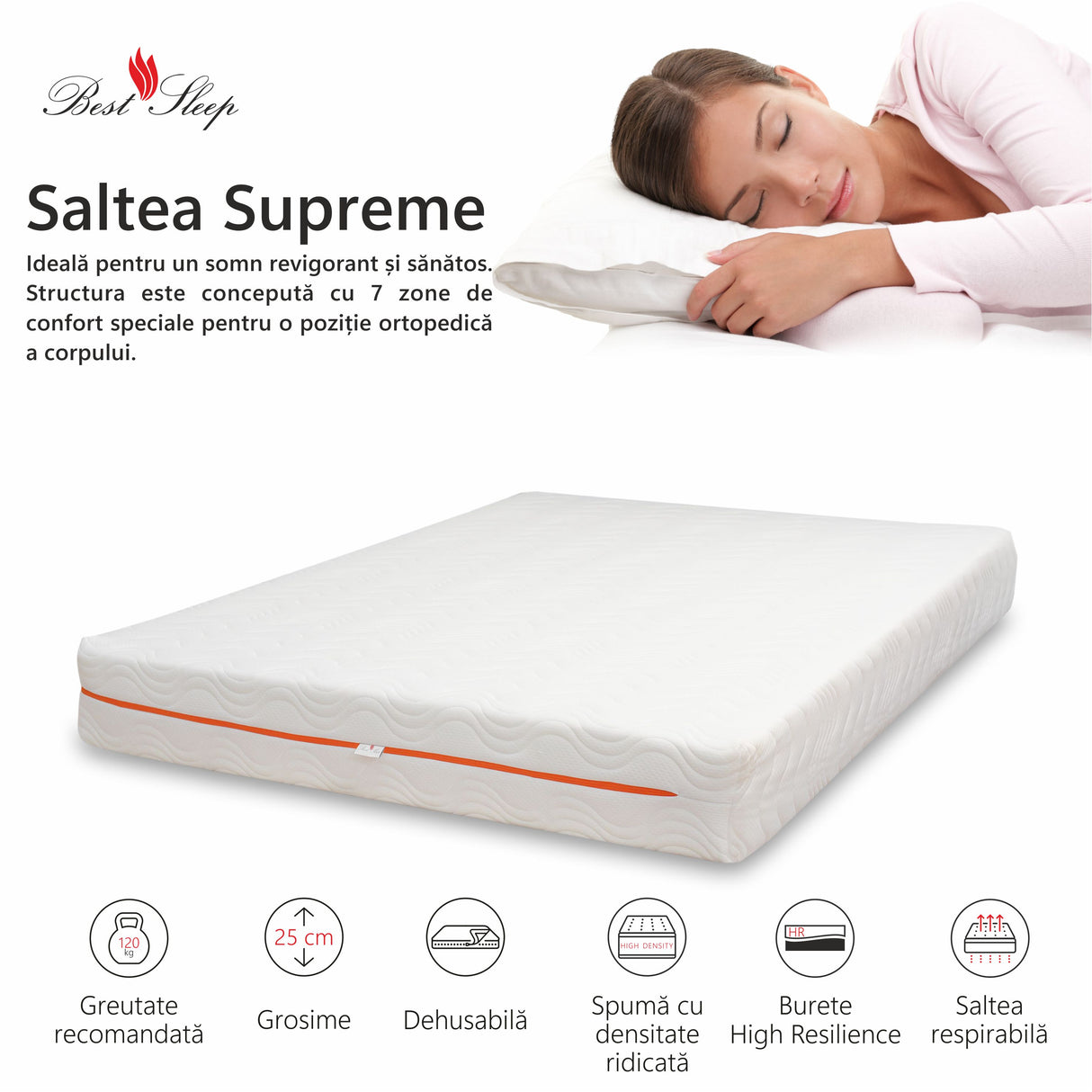 Saltea Ortopedica, Supreme 18+5+2 High Resilience 25cm, DoubleSide, 7 zone de confort, spuma poliuretanica, hipoalegenic, reversibila, ferma