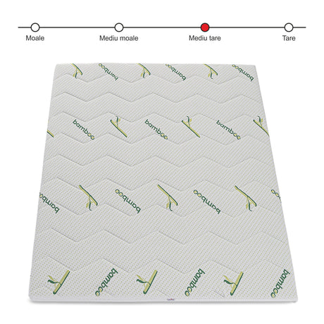 Topper Saltea Best Sleep H7cm spuma poliuretanica, husa Bambus Detasabila