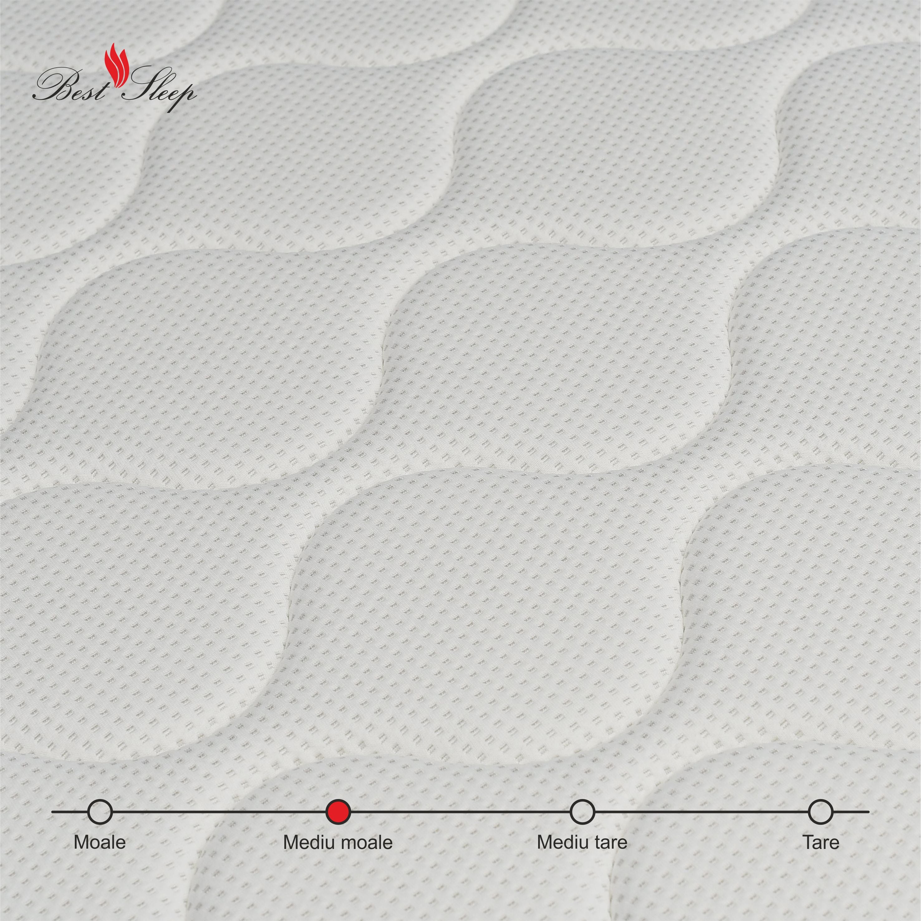 Saltea Univers 25cm, banda aerisire, Husa detasabila, Spuma memory matlasata in textil, Strat extra spuma memory in baza