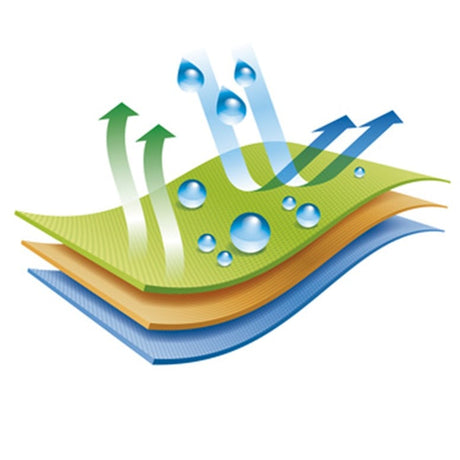 Husa saltea impermeabila frotir, PU, cu fermoar, Alb 20cm