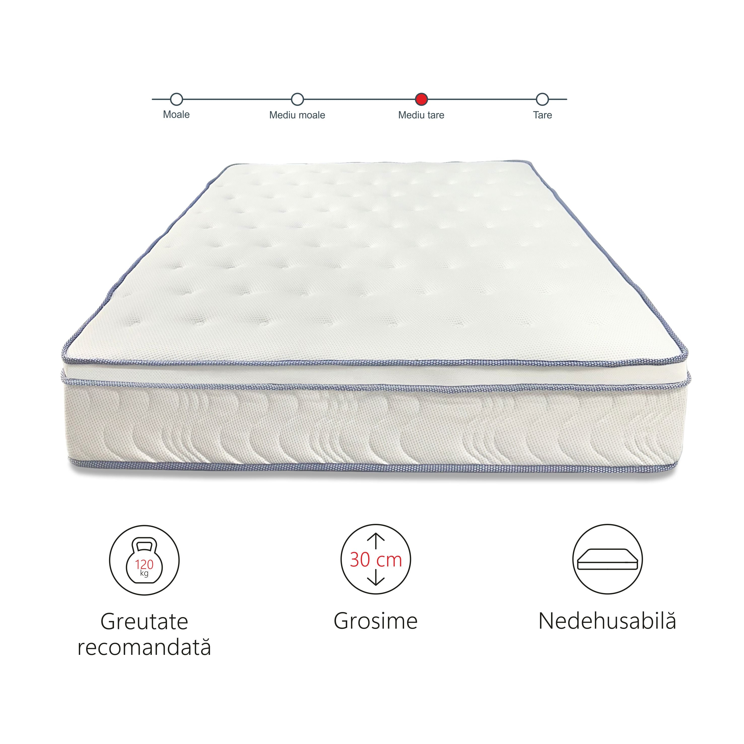 Saltea superortopedica Hotel Best Line, Ressort, 30cm, arcuri impachetate, spuma memory, fermitate medie