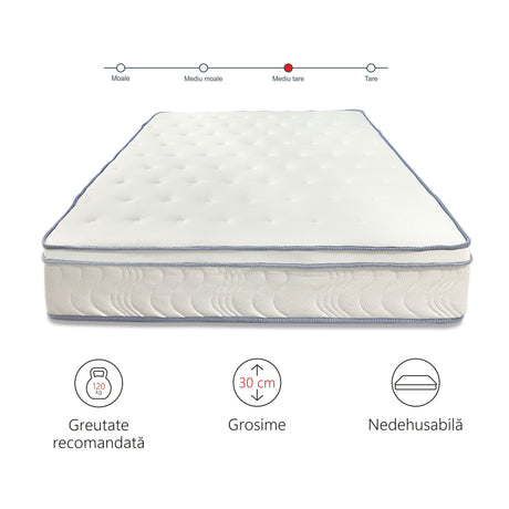 Saltea superortopedica Hotel Best Line, Ressort, 30cm, arcuri impachetate, spuma memory, fermitate medie