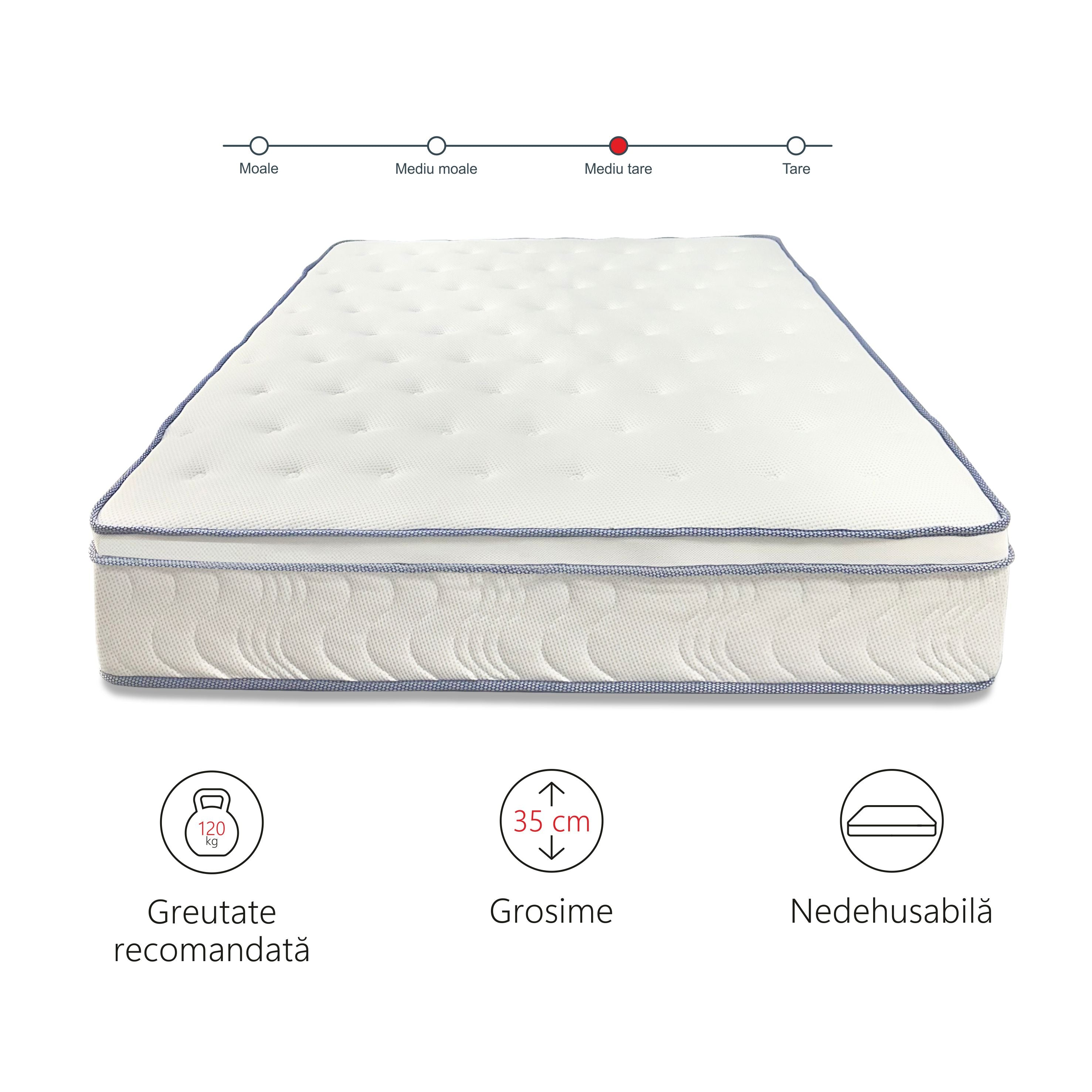 Saltea superortopedica Hotel Best Line, Ressort, 35cm, arcuri impachetate, spuma memory, fermitate medie