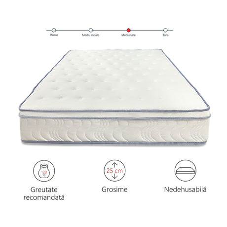 Saltea superortopedica Hotel Best Line, Ressort, 25cm, arcuri impachetate, spuma memory, fermitate medie