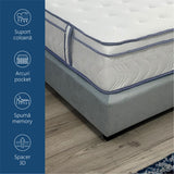 Saltea superortopedica Hotel Best Line, Ressort, 30cm, arcuri impachetate, spuma memory, fermitate medie