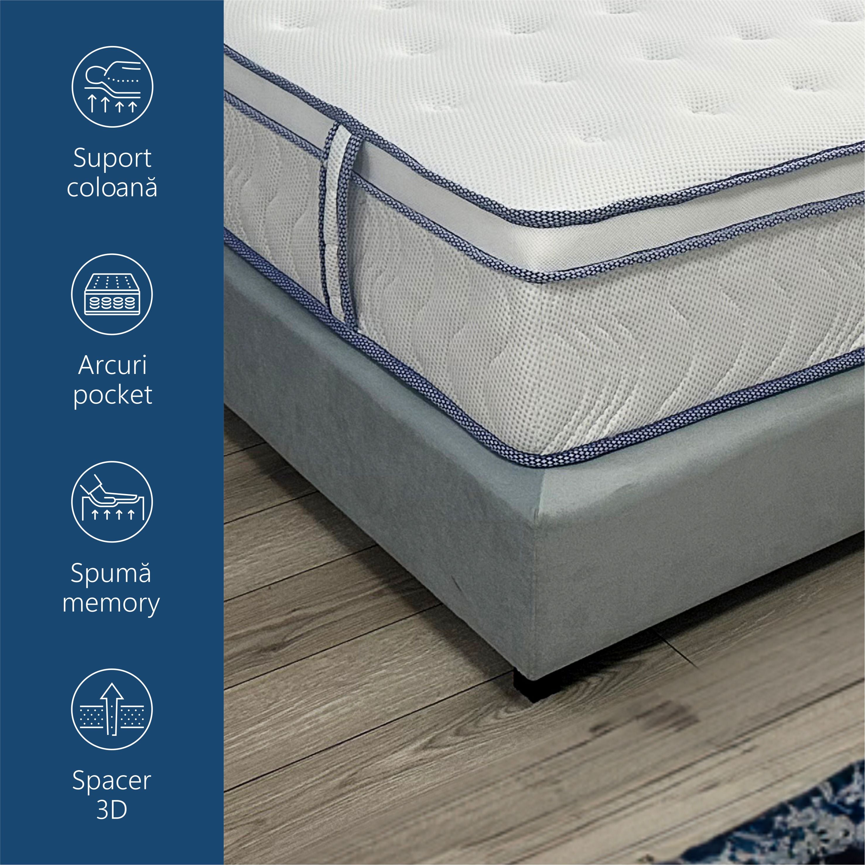 Saltea superortopedica Hotel Best Line, Ressort, 30cm, arcuri impachetate, spuma memory, fermitate medie