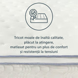 Saltea superortopedica Hotel Best Line, Ressort, 25cm, arcuri impachetate, spuma memory, fermitate medie