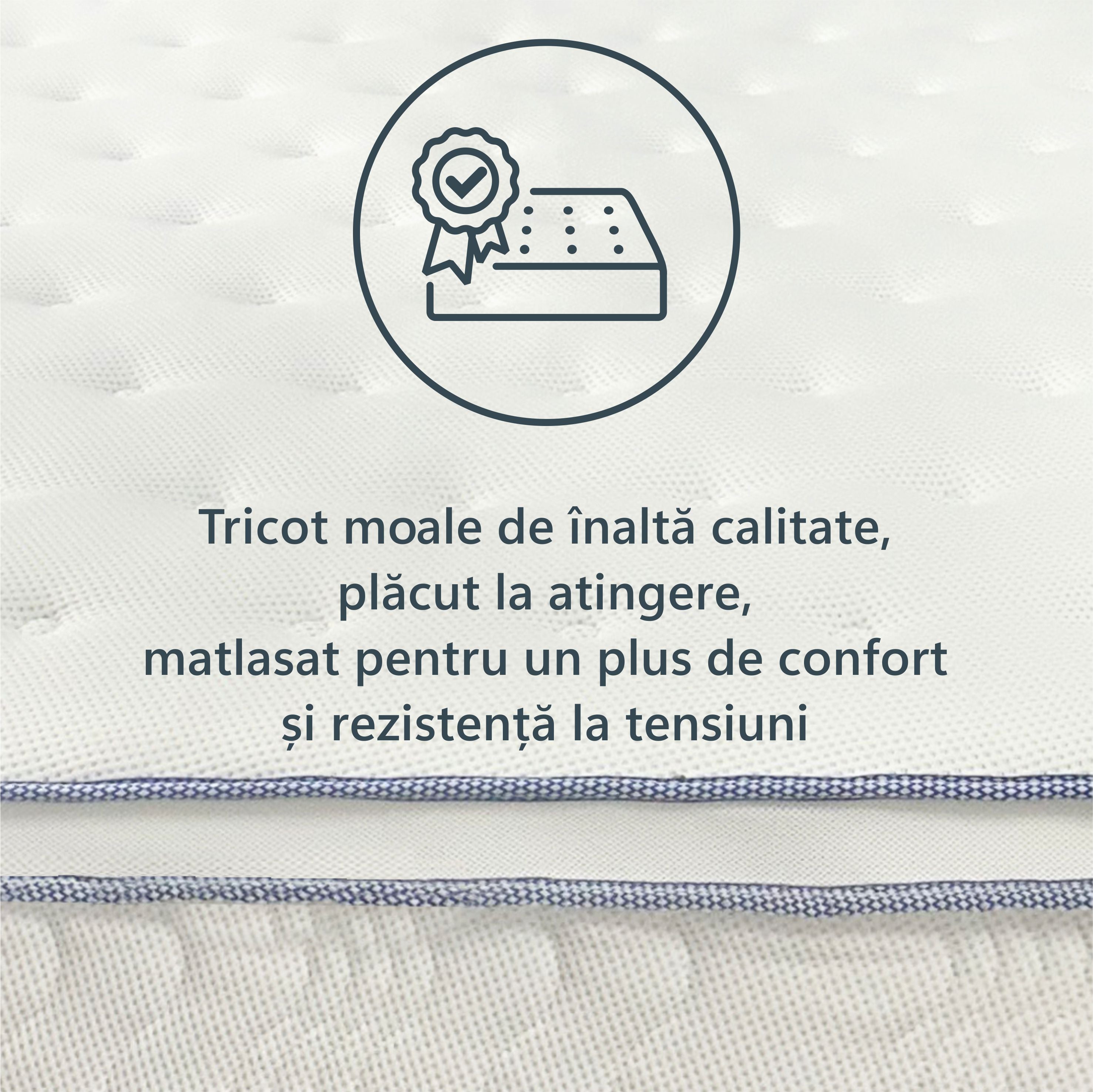 Saltea superortopedica Hotel Best Line, Ressort, 30cm, arcuri impachetate, spuma memory, fermitate medie