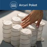 Saltea superortopedica Hotel Best Line, Ressort, 25cm, arcuri impachetate, spuma memory, fermitate medie