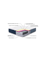 Saltea Ortopedica, Moon 30cm, spuma poliuretanica si arcuri ambalate individual, fermitate medie