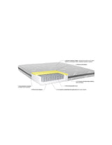 Saltea ortopedica Silver Premier, 20cm, spuma poliuretanica si arcuri individuale, hipoalergenic, reversibila, husa detasabila, ferma